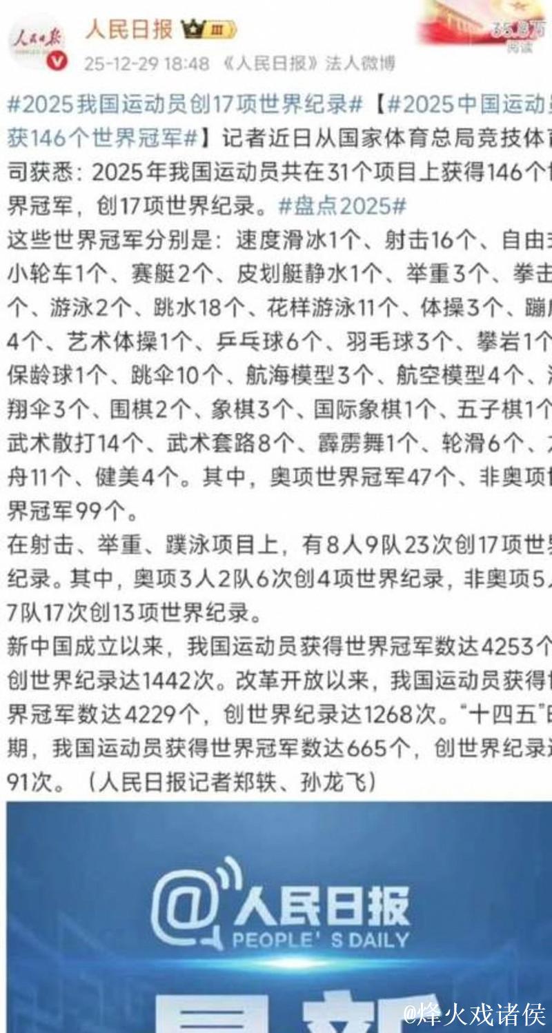 年终稿|2025年中国体育健儿获得146个世界冠军 年终稿|2025年中国体育健儿获得146个世界冠军