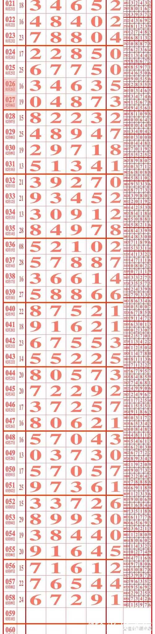 精选足篮专家:长风推球15连红连中串关 罗比13连红 精选足篮专家:长风推球15连红连中串关 罗比13连红