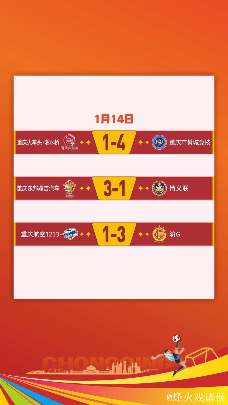 足球报：重庆之战 不只是18强赛的“最后一战”