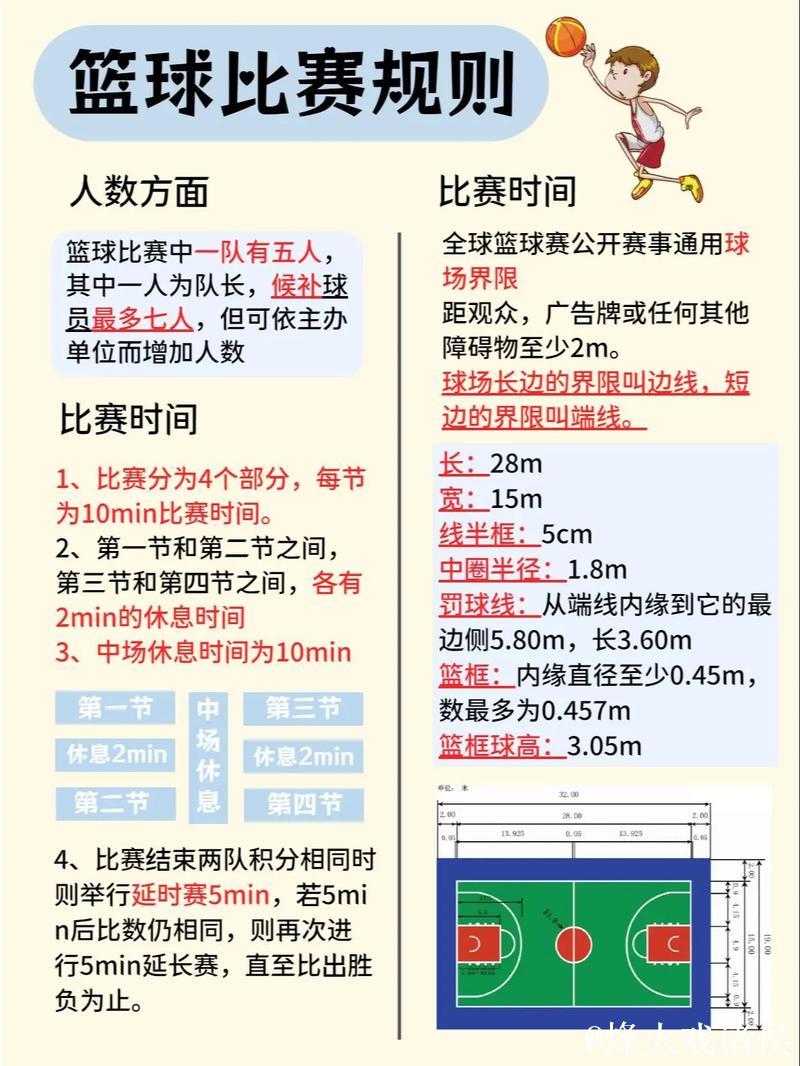 新赛季CBA联赛将采用国际篮联规则 新赛季CBA联赛将采用国际篮联规则