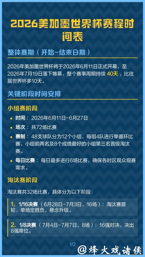 2026年美加墨世界杯完整赛程解析 2026年美加墨世界杯完整赛程解析