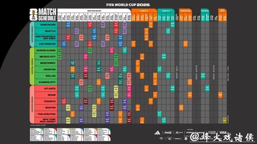 2026世界杯半决赛完整赛程揭秘 2026世界杯半决赛完整赛程揭秘
