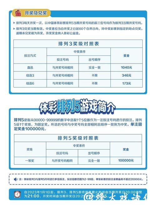 2026年世界杯投注全攻略解析 2026年世界杯投注全攻略解析