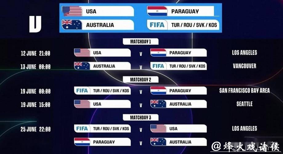 2026世界杯赛程全面预测 2026世界杯赛程全面预测