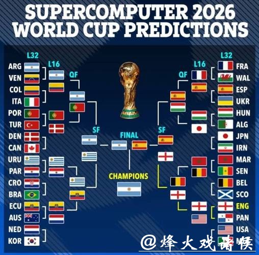 2026年世界杯赛程详细介绍 2026年世界杯赛程详细介绍