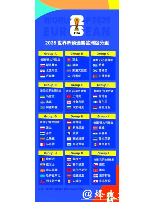 2026年世界杯赛程详细介绍 2026年世界杯赛程详细介绍